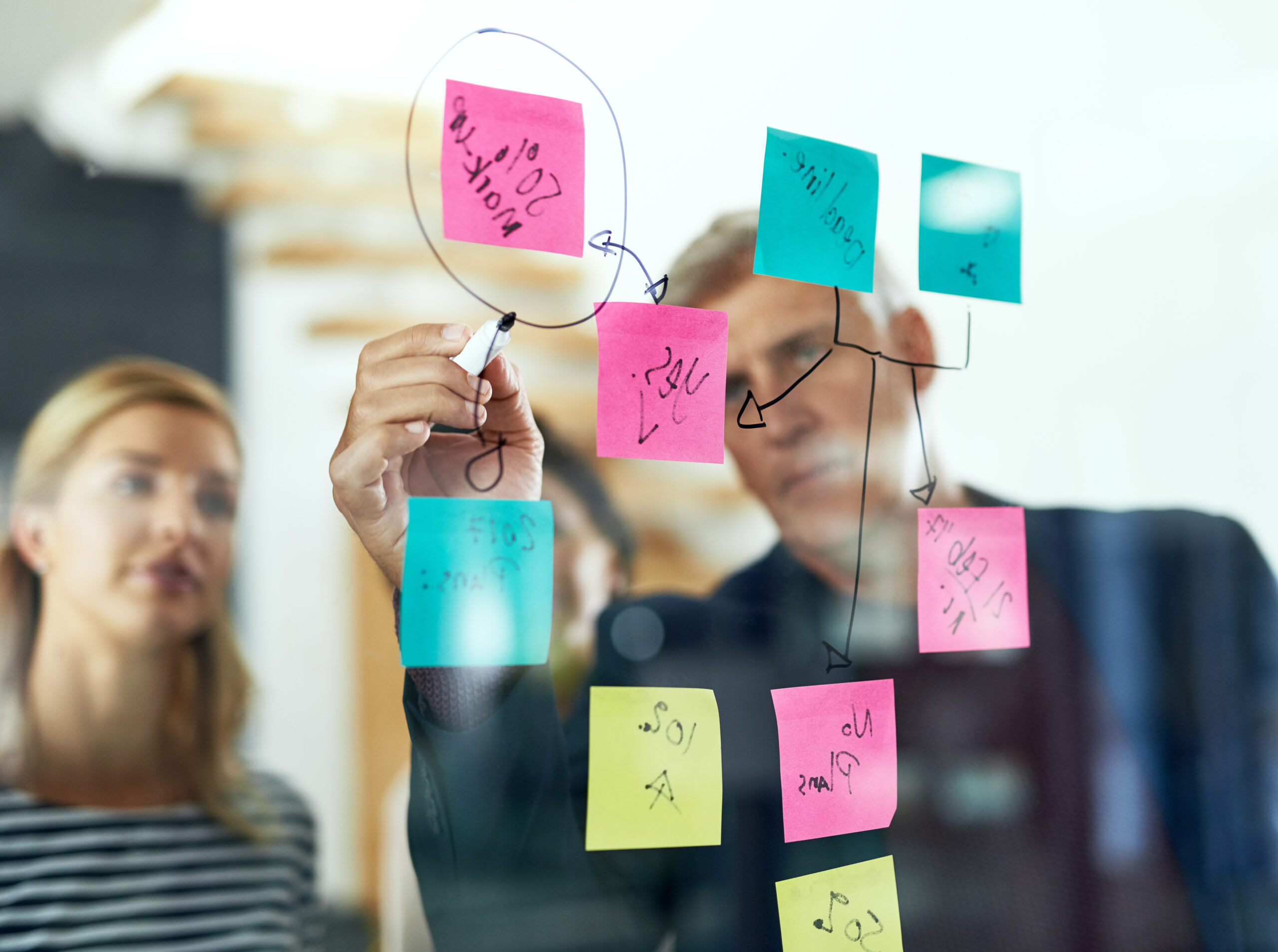 Omnichannel Campaigns